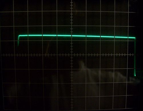 B1, 10 KHz, with load, 5 us