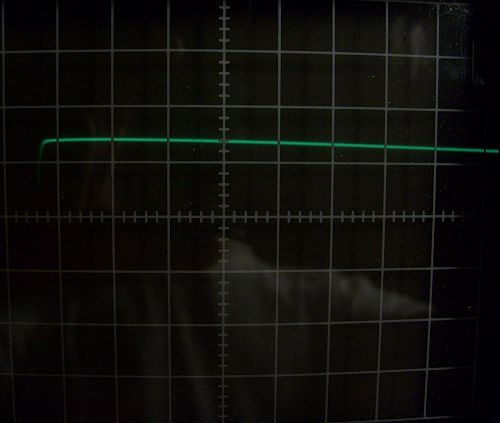 B1, 1 KHz, with load, 0.5 us